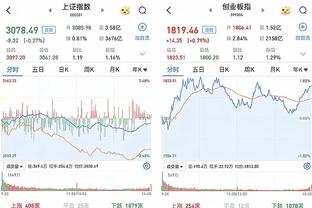 雷竞技官网在线登录